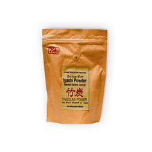 画像をギャラリービューアに読み込む, Takesumi Iyashi Powder